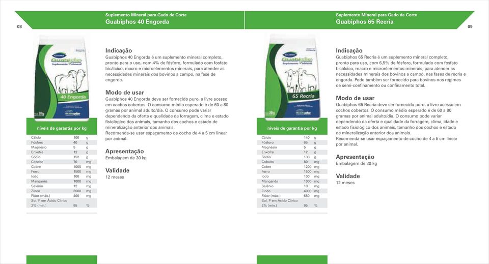 campo, na fase de engorda. Guabiphos 40 Engorda deve ser fornecido puro, a livre acesso em cochos cobertos. O consumo médio esperado é de 60 a 80 gramas por animal adulto/dia.