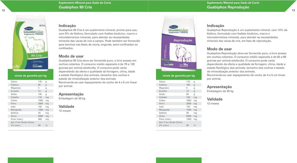 Pode também ser fornecido para bovinos nas fases de recria, engorda, semi-confinados ou confinados. Guabiphos 90 Cria deve ser fornecido puro, a livre acesso em cochos cobertos.