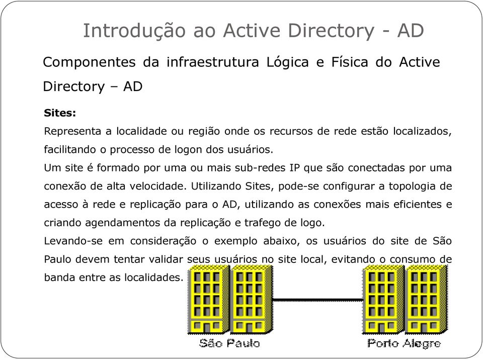 Utilizando Sites, pode-se configurar a topologia de acesso à rede e replicação para o AD, utilizando as conexões mais eficientes e criando agendamentos da replicação