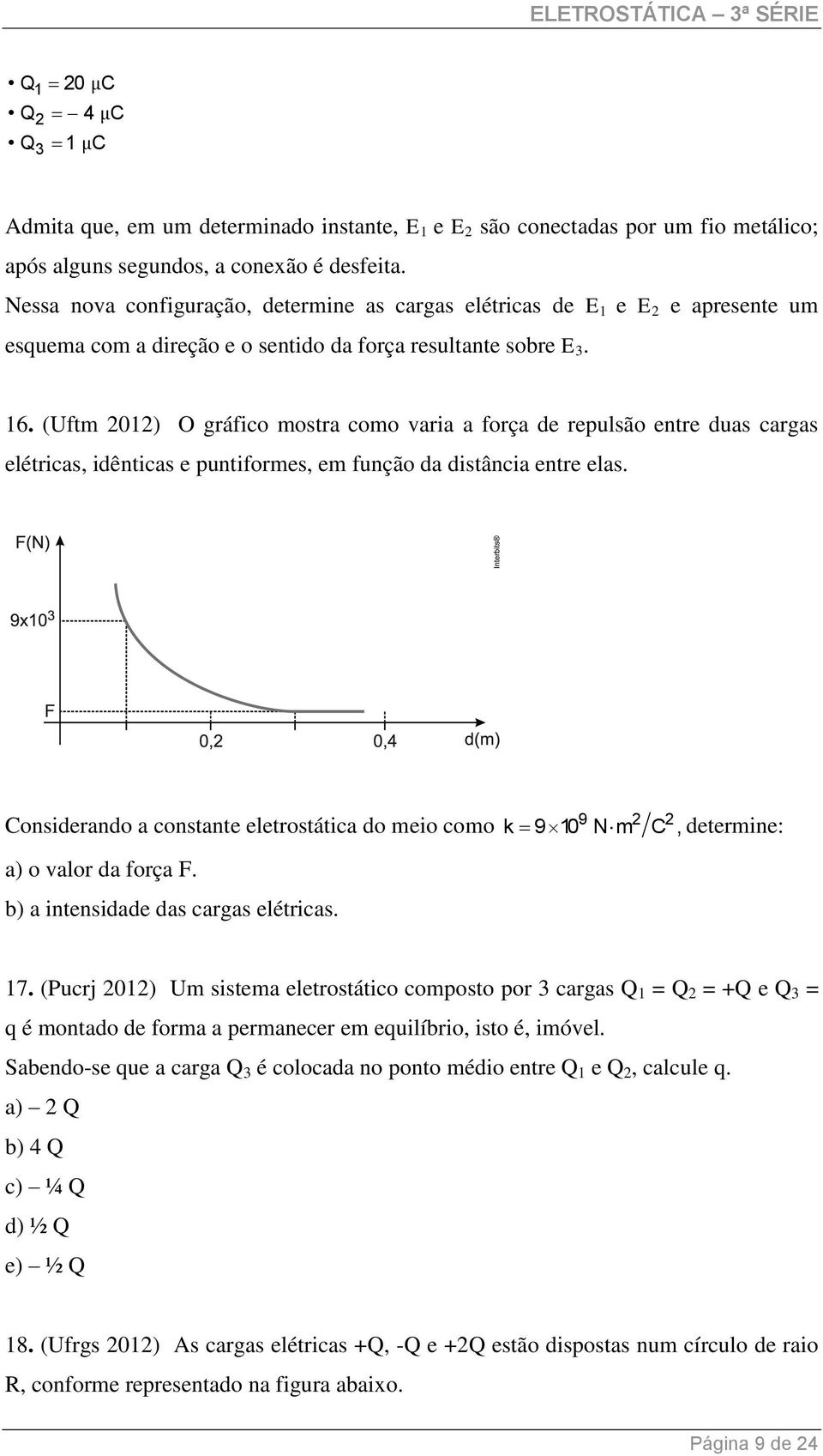 (Uftm 01) O gráfico mostra como varia a força de repulsão entre duas cargas elétricas, idênticas e puntiformes, em função da distância entre elas.