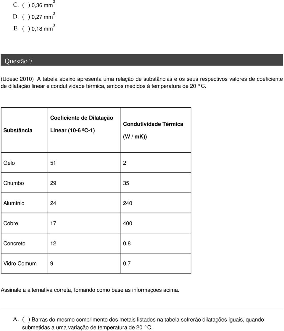 condutividade térmica, ambos medidos à temperatura de 20 C.