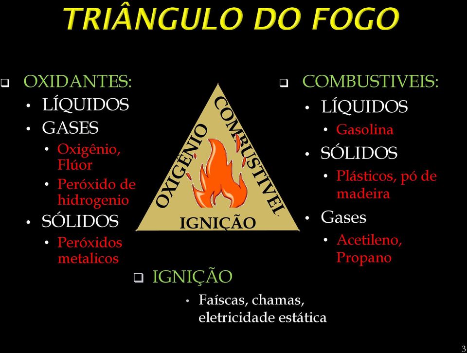 chamas, eletricidade estática COMBUSTIVEIS: LÍQUIDOS