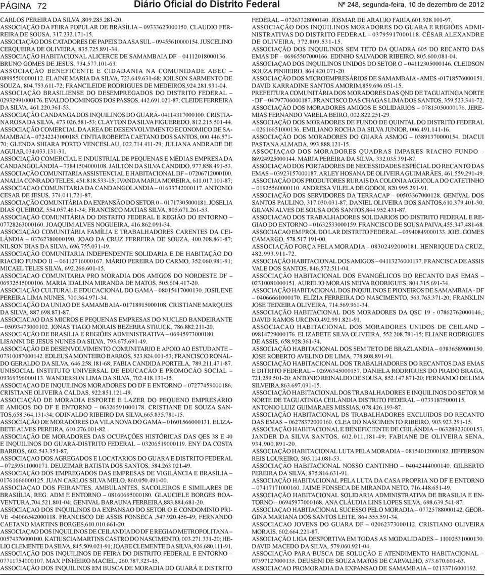 ASSOCIAÇÃO HABITACIONAL ALICERCE DE SAMAMBAIA DF 04112018000136. BRUNO GOMES DE JESUS, 734.577.101-63. ASSOCIAÇÃO BENEFICENTE E CIDADANIA NA COMUNIDADE ABEC 08995500000112. ELAINE MARIA DA SILVA, 723.