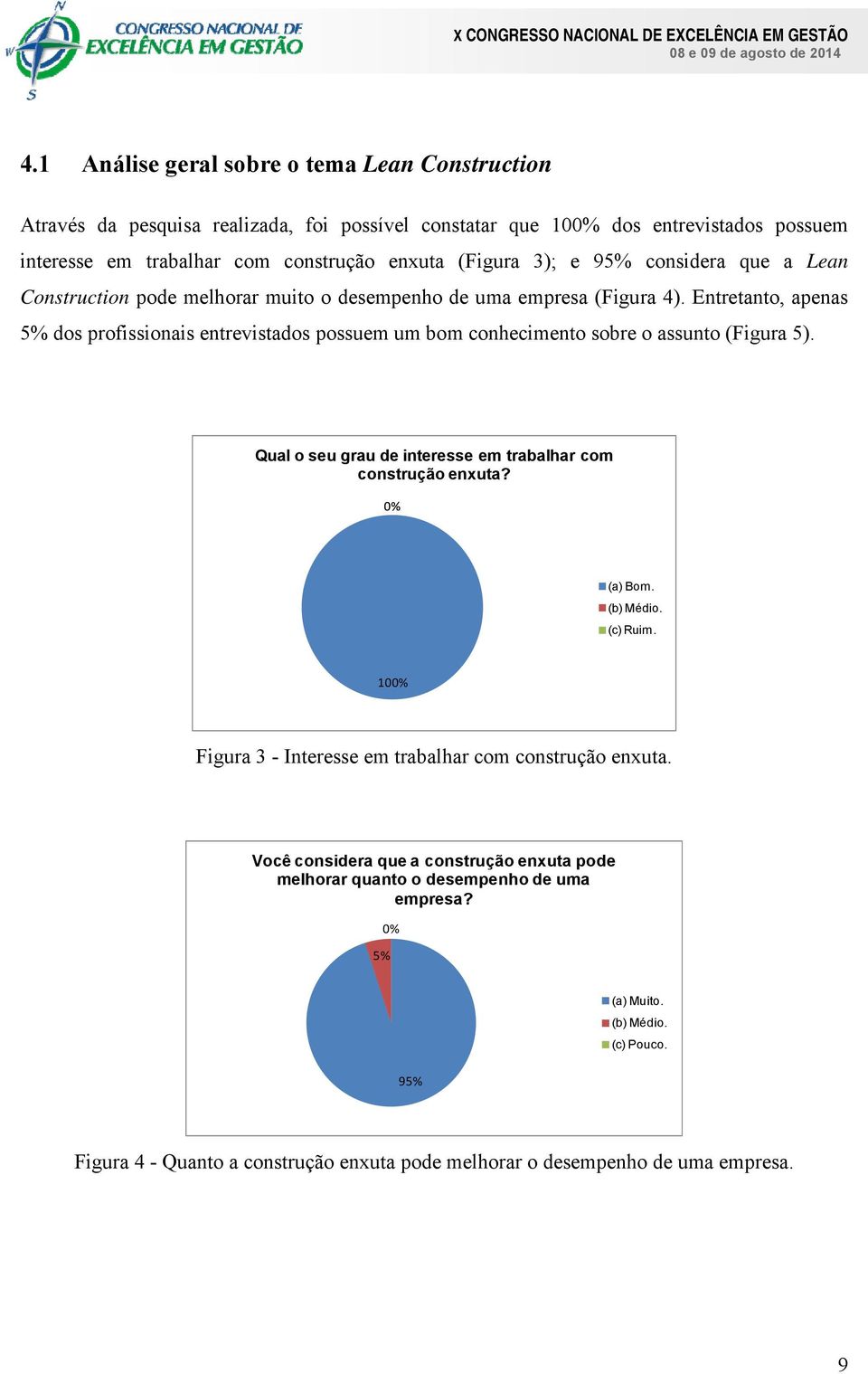 Entretanto, apenas 5% dos profissionais entrevistados possuem um bom conhecimento sobre o assunto (Figura 5). Qual o seu grau de interesse em trabalhar com construção enxuta? 0% (a) Bom.