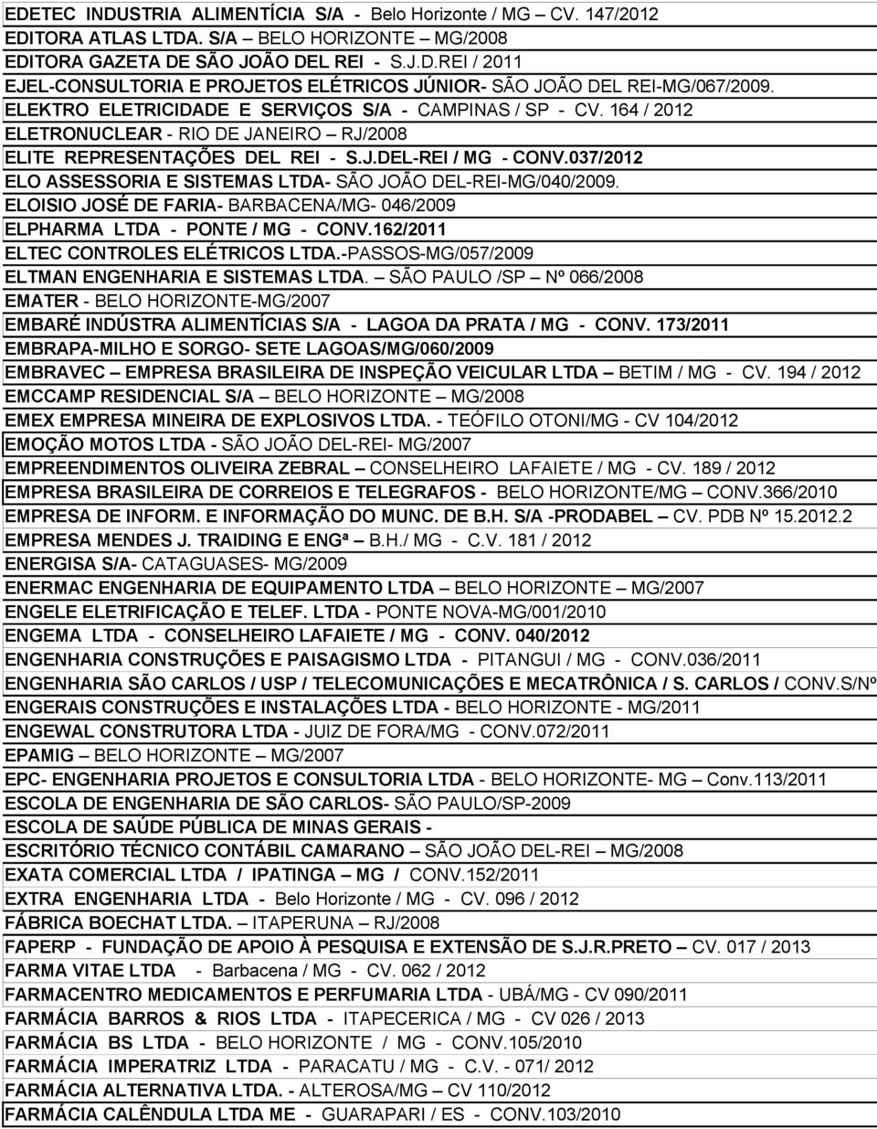 037/2012 ELO ASSESSORIA E SISTEMAS LTDA- SÃO JOÃO DEL-REI-MG/040/2009. ELOISIO JOSÉ DE FARIA- BARBACENA/MG- 046/2009 ELPHARMA LTDA - PONTE / MG - CONV.162/2011 ELTEC CONTROLES ELÉTRICOS LTDA.