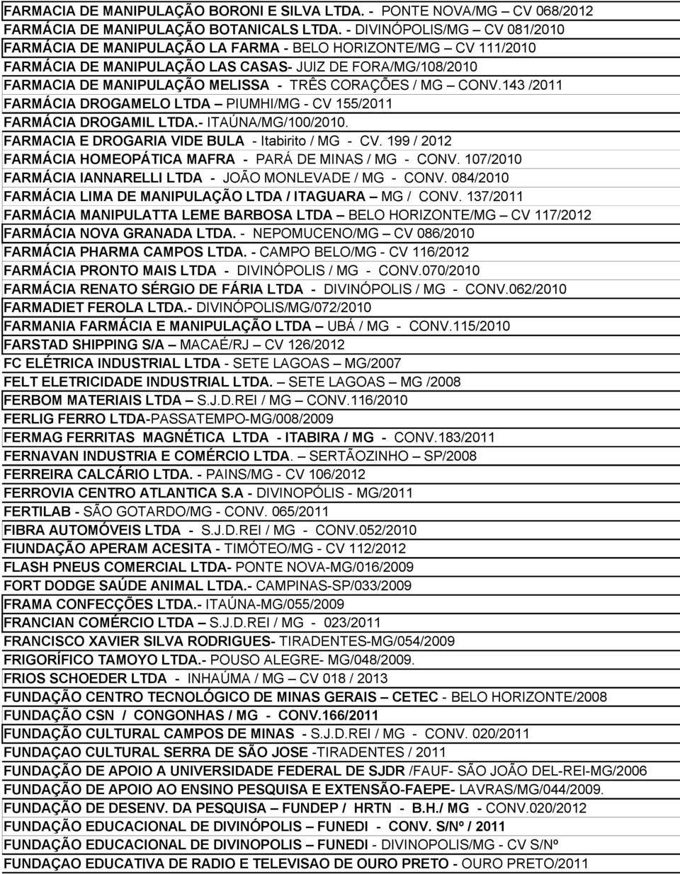 CORAÇÕES / MG CONV.143 /2011 FARMÁCIA DROGAMELO LTDA PIUMHI/MG - CV 155/2011 FARMÁCIA DROGAMIL LTDA.- ITAÚNA/MG/100/2010. FARMACIA E DROGARIA VIDE BULA - Itabirito / MG - CV.