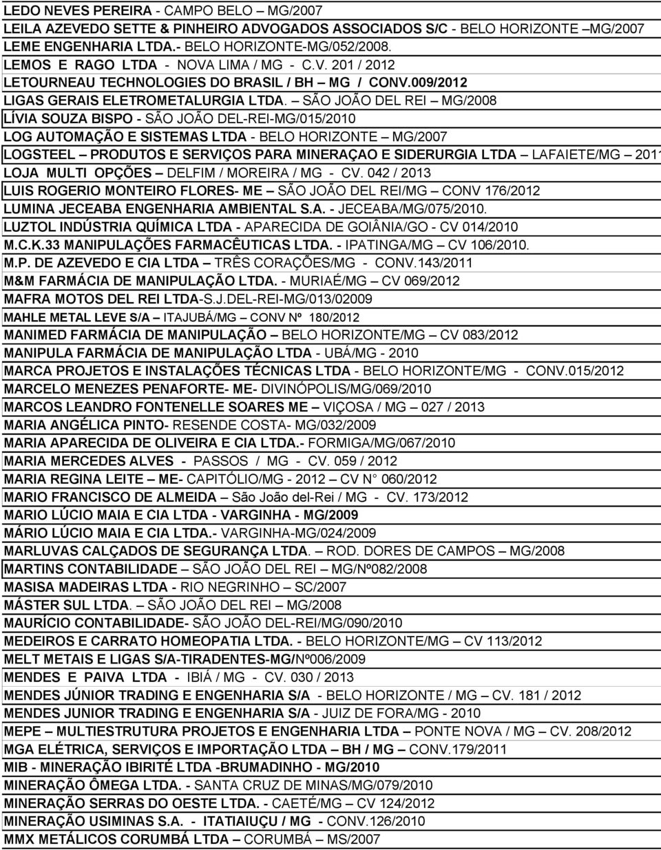 SÃO JOÃO DEL REI MG/2008 LÍVIA SOUZA BISPO - SÃO JOÃO DEL-REI-MG/015/2010 LOG AUTOMAÇÃO E SISTEMAS LTDA - BELO HORIZONTE MG/2007 LOGSTEEL PRODUTOS E SERVIÇOS PARA MINERAÇAO E SIDERURGIA LTDA