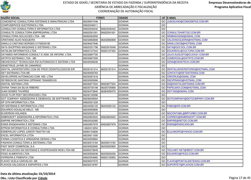 BR CONSULTORIA SOLUCOES LTDA - ME 06282263293 GOIANIA GO WEBMAXI2006@GMAIL.COM CRISTIANO ALDO NOGUEIRA 06232892808 06232892808 GOIANIA GO CALDONOGUEIRA@HOTMAIL.