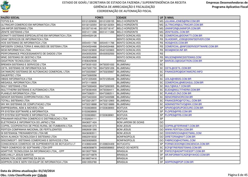 COM HOS SISTEMAS DE INFORMATICA LTDA 00544511788 00544511788 BENTO GONCALVES RS HOS@HOS.COM.BR INFOSERV CONSULTORIA E ANALISES DE SISTEMA LTDA 05434524466 05434524466 BENTO GONCALVES RS COMERCIAL.