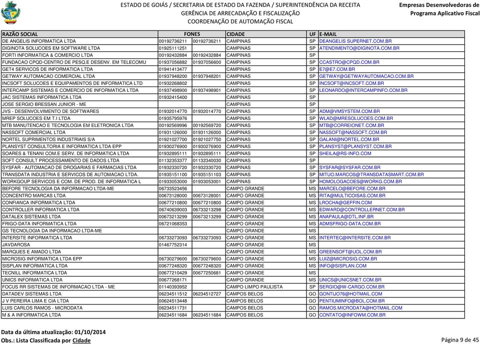 COM.BR INCSOFT SOLUCOES E EQUIPAMENTOS DE INFORMATICA LTD 01932268802 CAMPINAS SP INCSOFT@INCSOFT.COM.BR INTERCAMP SISTEMAS E COMERCIO DE INFORMATICA LTDA 01937498900 01937498901 CAMPINAS SP LEONARDO@INTERCAMPINFO.