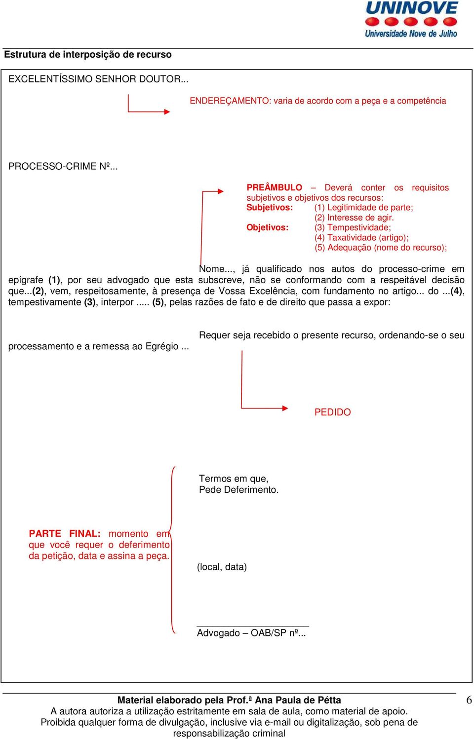 Objetivos: (3) Tempestividade; (4) Taxatividade (artigo); (5) Adequação (nome do recurso); Nome.