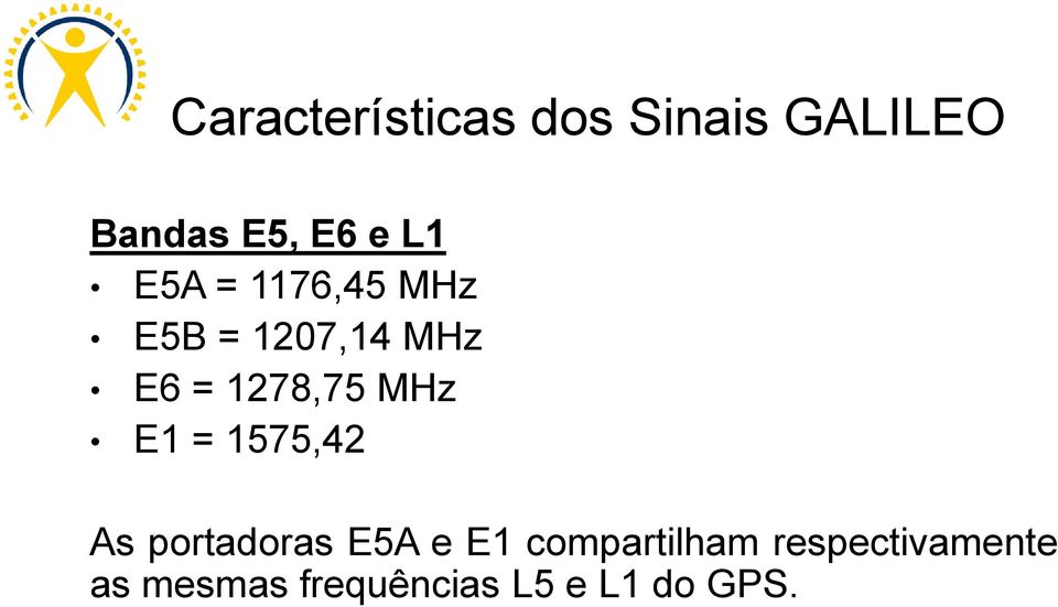 MHz E1 = 1575,42 As portadoras E5A e E1 compartilham