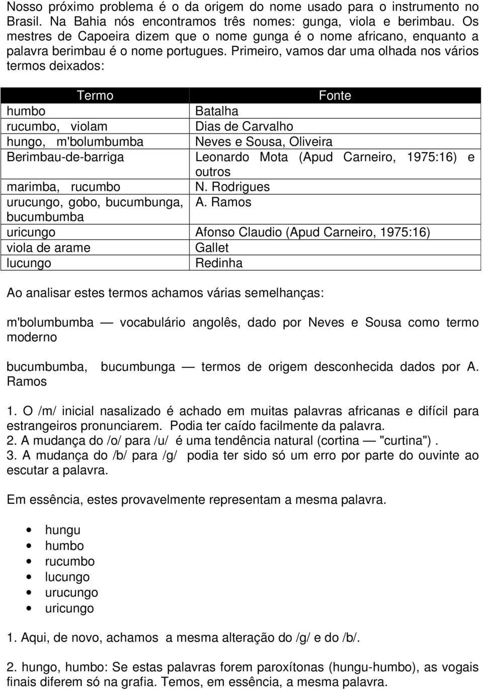 Primeiro, vamos dar uma olhada nos vários termos deixados: Termo Fonte humbo Batalha rucumbo, violam Dias de Carvalho hungo, m'bolumbumba Neves e Sousa, Oliveira Berimbau-de-barriga Leonardo Mota