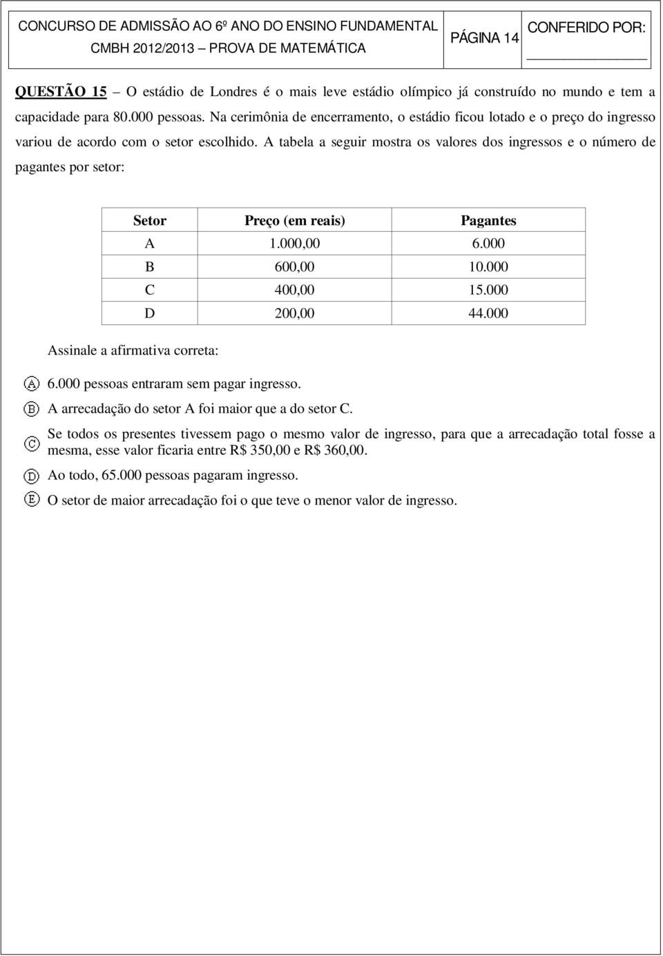 A tabela a seguir mostra os valores dos ingressos e o número de pagantes por setor: Assinale a afirmativa correta: Setor Preço (em reais) Pagantes A 1.000,00 6.000 B 600,00 10.000 C 400,00 15.