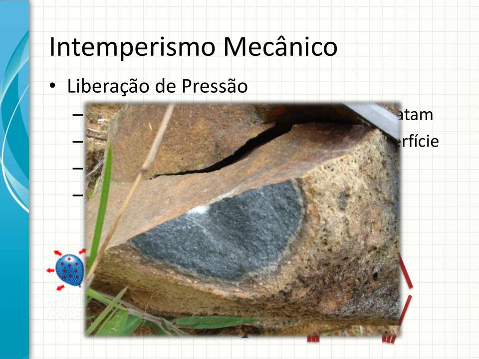 formadas em alta pressão superfície Estouros placas