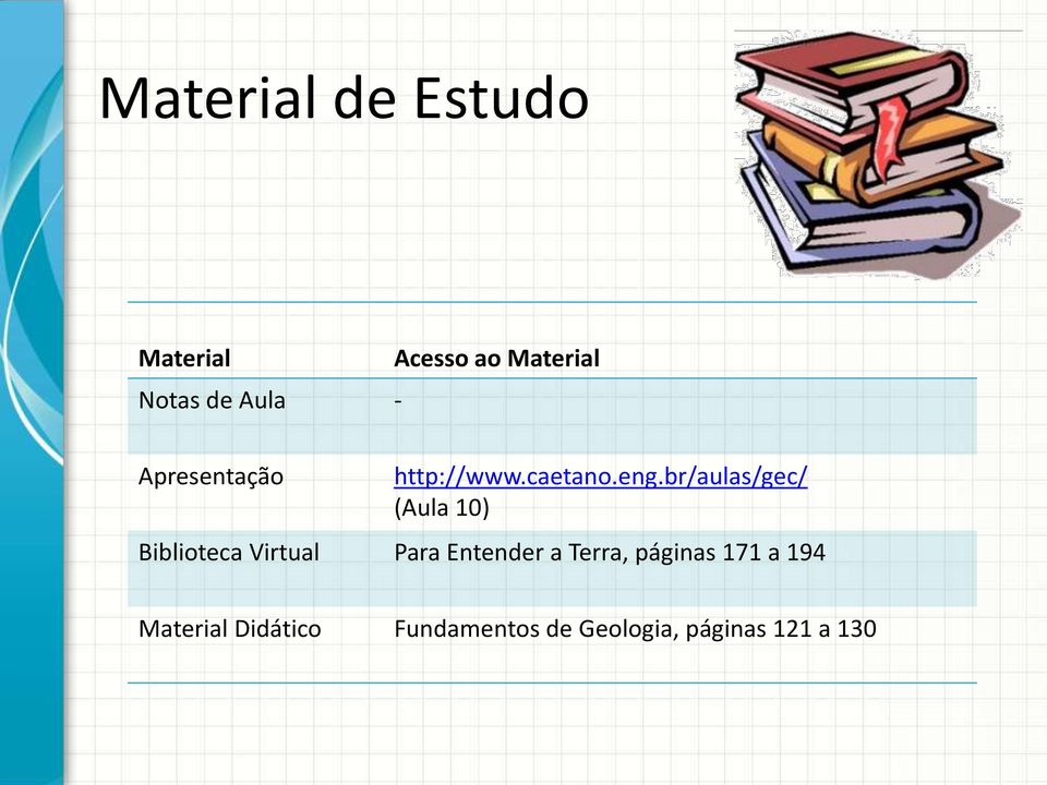 br/aulas/gec/ (Aula 10) Biblioteca Virtual Para Entender a