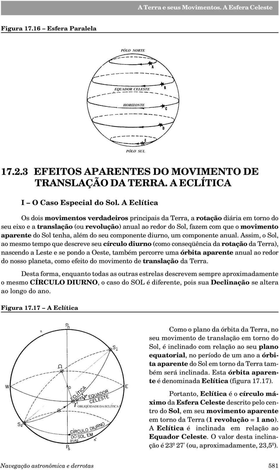 tenha, além do seu componente diurno, um componente anual.