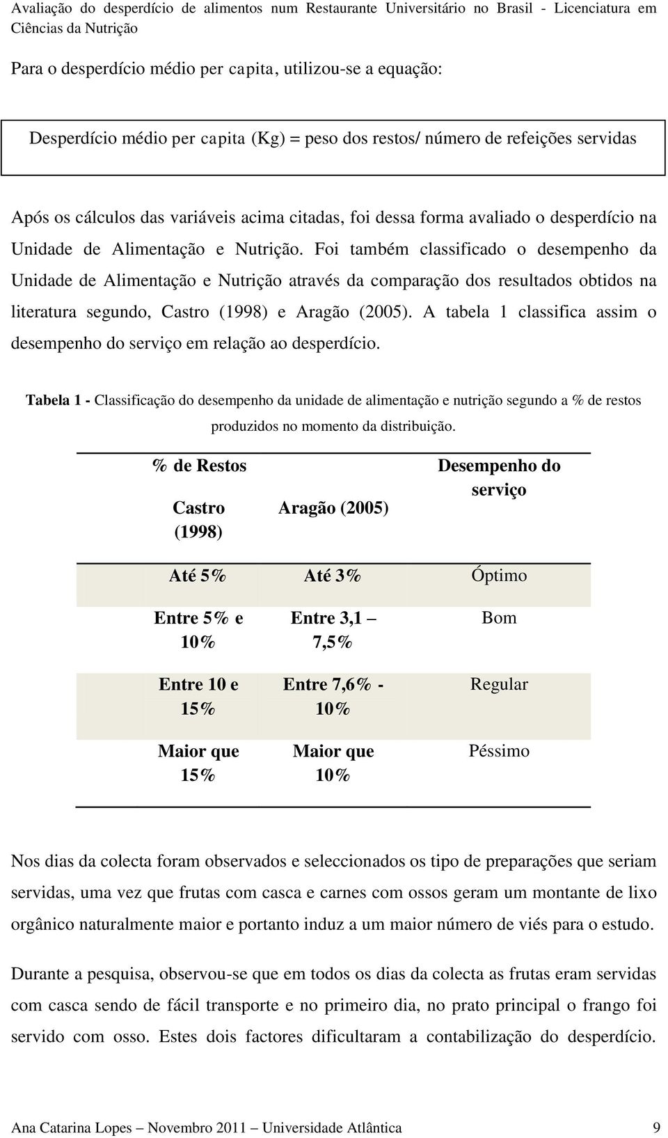 Foi também classificado o desempenho da Unidade de Alimentação e Nutrição através da comparação dos resultados obtidos na literatura segundo, Castro (1998) e Aragão (2005).