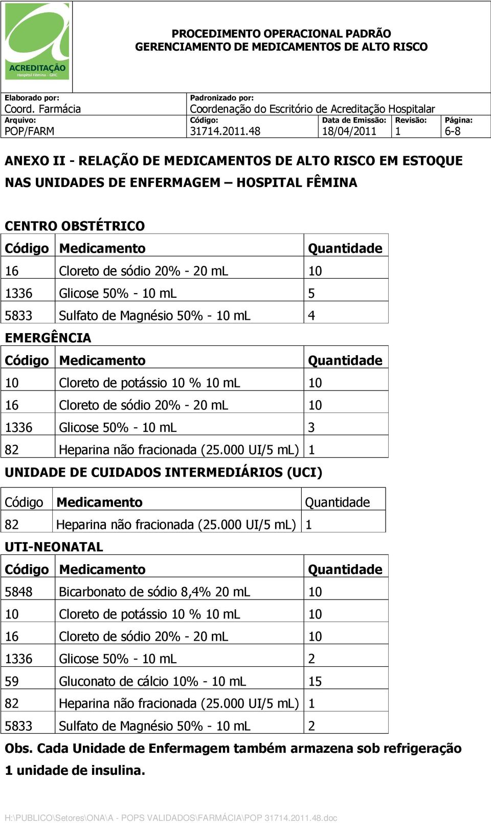 3 82 Heparina não fracionada (25.000 UI/5 ml) 1 UNIDADE DE CUIDADOS INTERMEDIÁRIOS (UCI) Código Medicamento Quantidade 82 Heparina não fracionada (25.