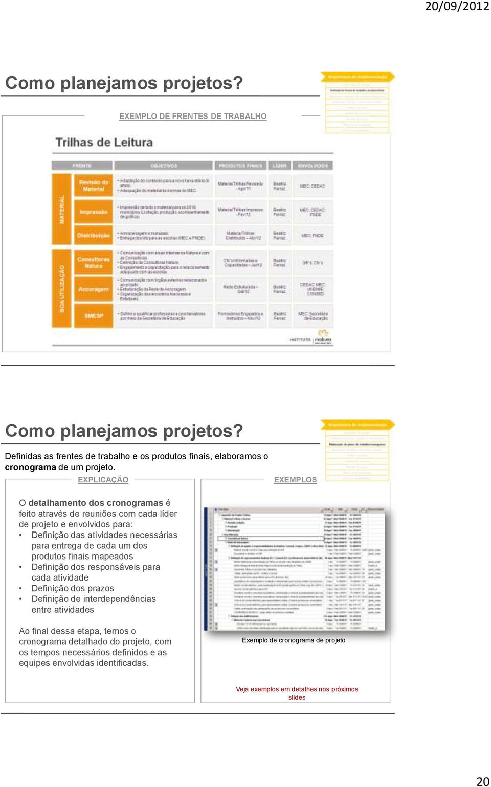 entrega de cada um dos produtos finais mapeados Definição dos responsáveis para cada atividade Definição dos prazos Definição de interdependências entre atividades Ao