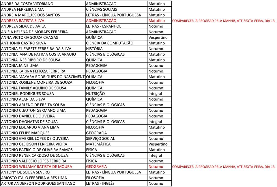 ANDREZA SILVA DE AVILA LETRAS - ESPANHOL Noturno ANISIA HELENA DE MORAES FERREIRA ADMINISTRAÇÃO Noturno ANNA VICTORIA SOUZA CHAGAS QUÍMICA Vespertino ANTHONIR CASTRO SILVA CIÊNCIA DA COMPUTAÇÃO