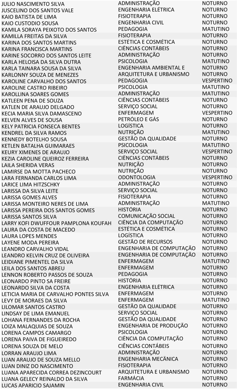 SOCORRO DOS SANTOS LEITE ADMINISTRAÇÃO NOTURNO KARLA HELOISA DA SILVA DUTRA PSICOLOGIA MATUTINO KARLA TAINARA SOUSA DA SILVA ENGENHARIA AMBIENTAL E NOTURNO KARLONNY SOUZA DE MENEZES ARQUITETURA E