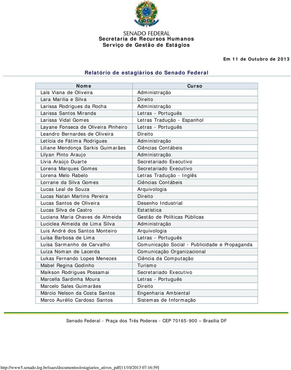 Lucas Santos de Oliveira Lucas Silva de Castro Luciana Maria Chaves de Almeida Luciclea Almeida de Lima Silva Luis André dos Santos Monteiro Luísa Barbosa de Lima Luísa Sarmanho de Carvalho Luiza