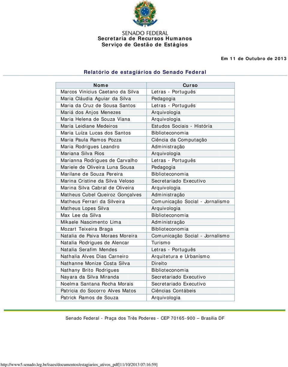 Cabral de Oliveira Matheus Cubel Queiroz Gonçalves Matheus Ferrari da Silveira Matheus Lopes Silva Max Lee da Silva Mikaele Nascimento Lima Mozart Teixeira Braga Natalia de Paiva Moraes Moreira