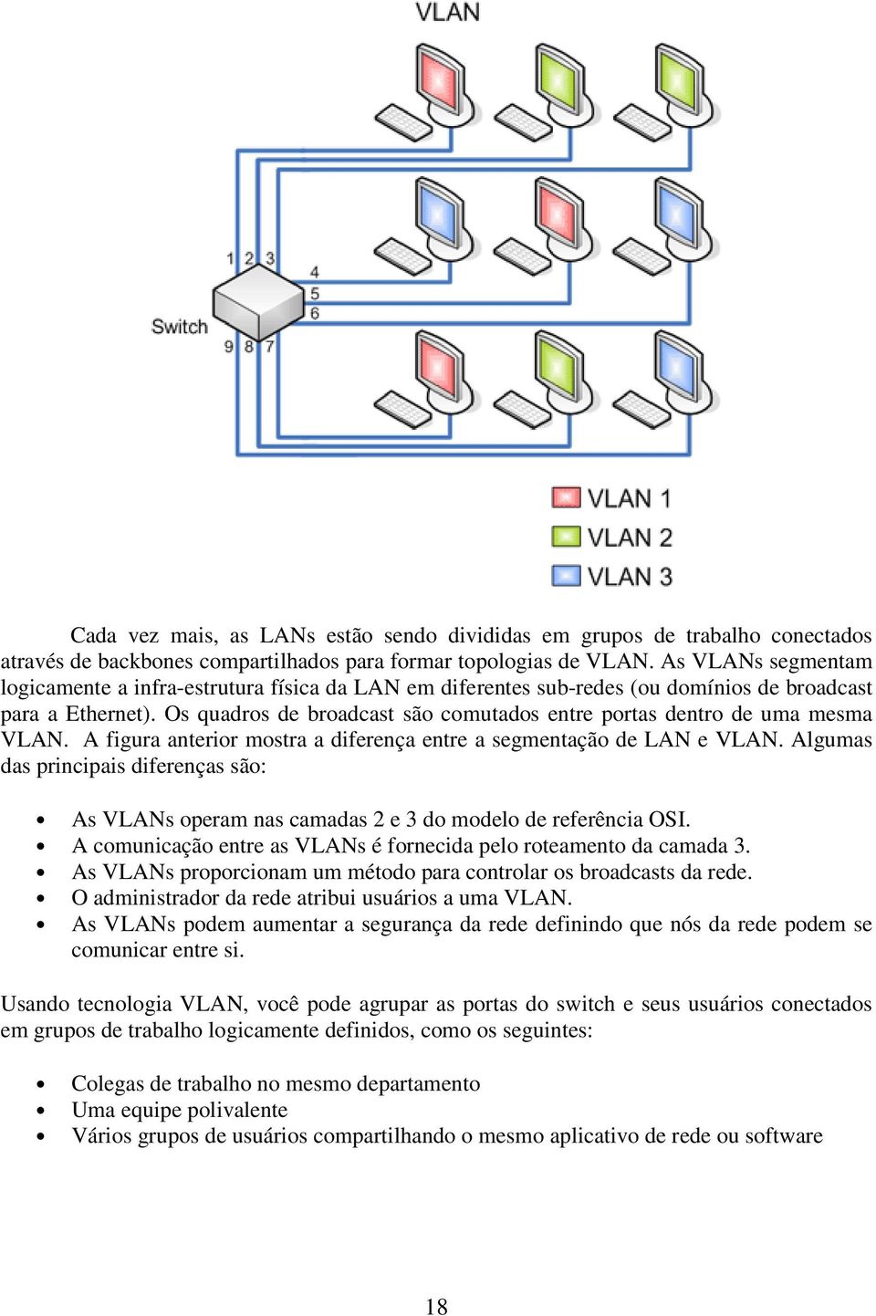 Os quadros de broadcast são comutados entre portas dentro de uma mesma VLAN. A figura anterior mostra a diferença entre a segmentação de LAN e VLAN.
