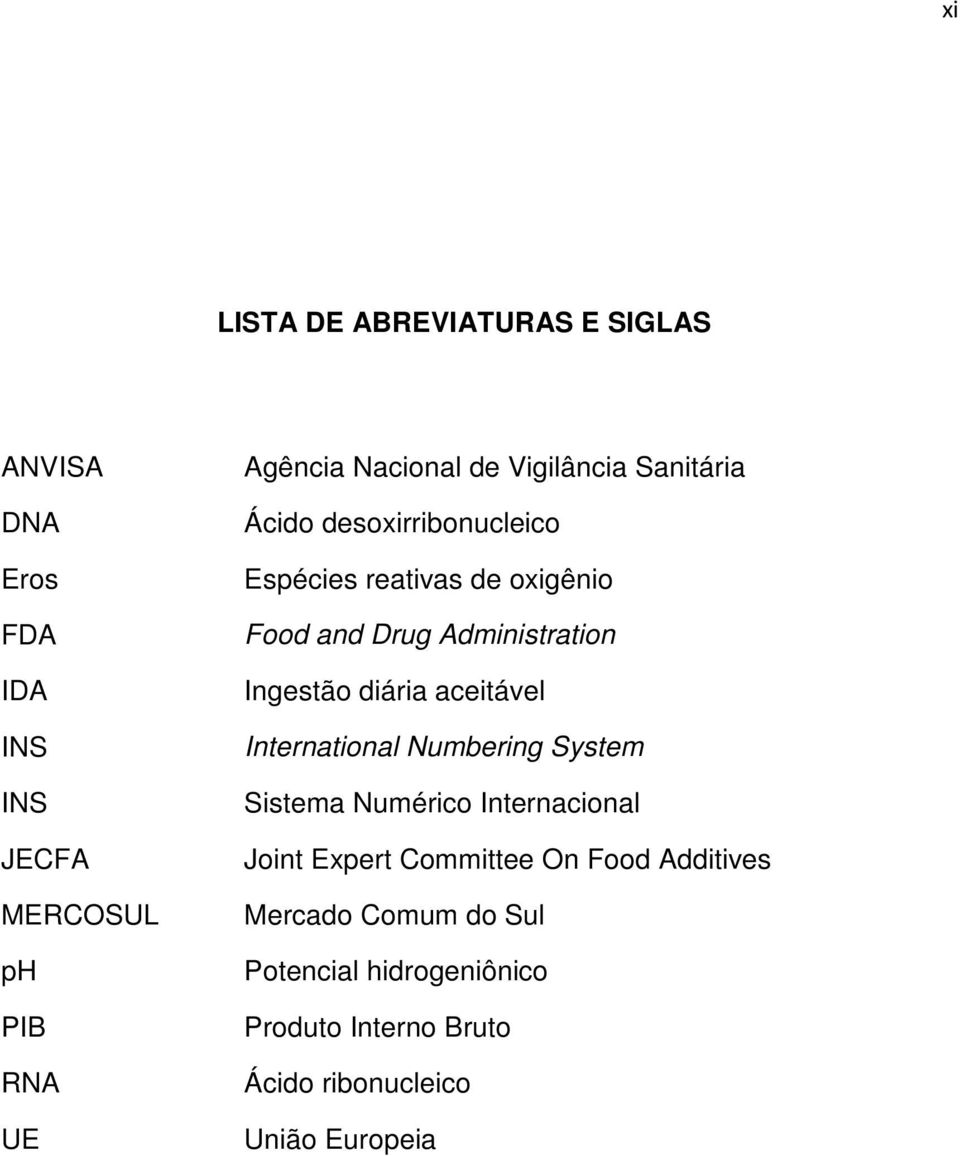 Ingestão diária aceitável International Numbering System Sistema Numérico Internacional Joint Expert Committee