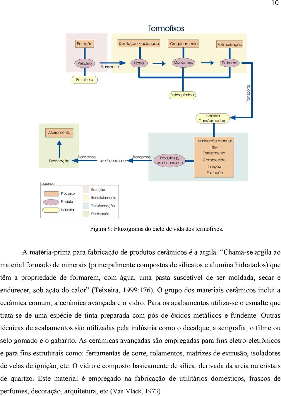 endurecer, sob ação do calor (Teixeira, 1999:176). O grupo dos materiais cerâmicos inclui a cerâmica comum, a cerâmica avançada e o vidro.