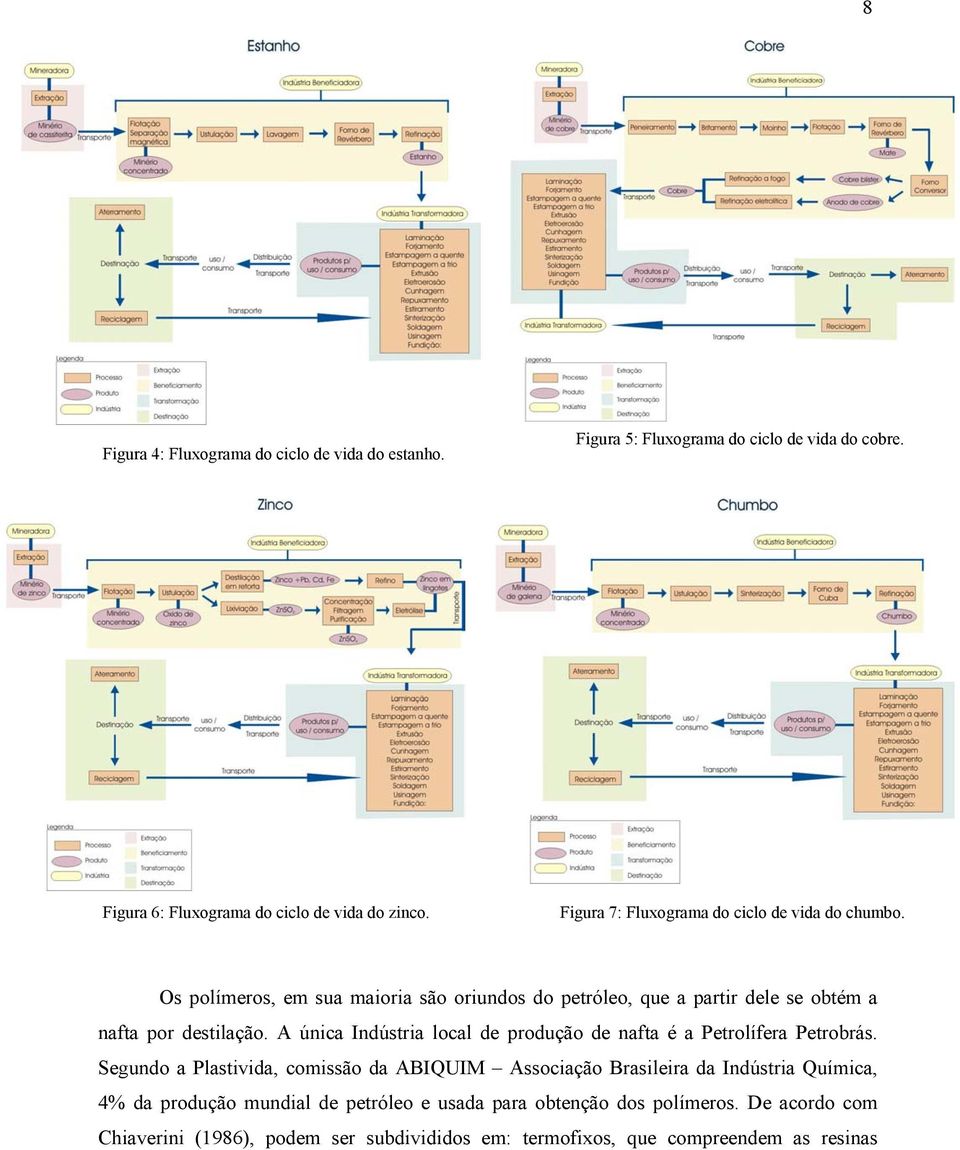 A única Indústria local de produção de nafta é a Petrolífera Petrobrás.