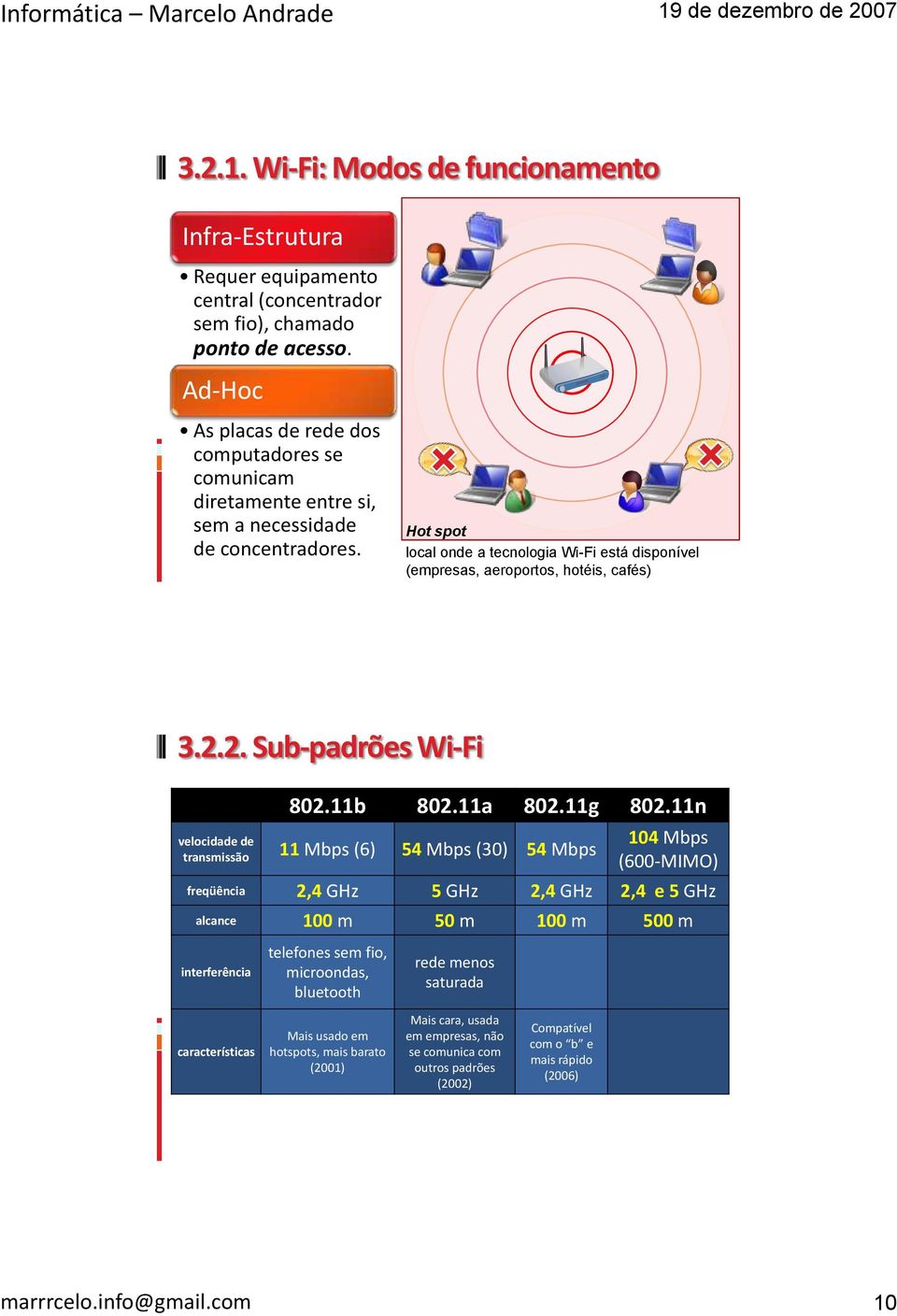 Hot spot local onde a tecnologia Wi-Fi está disponível (empresas, aeroportos, hotéis, cafés) 3.2.2. Sub-padrões Wi-Fi 802.11b 802.11a 802.11g 802.