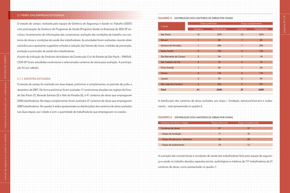 Empresa) do SESI-SP envolveu: levantamento de informações das construtoras; avaliação das condições de trabalho nos canteiros de obras e condições de saúde dos trabalhadores.