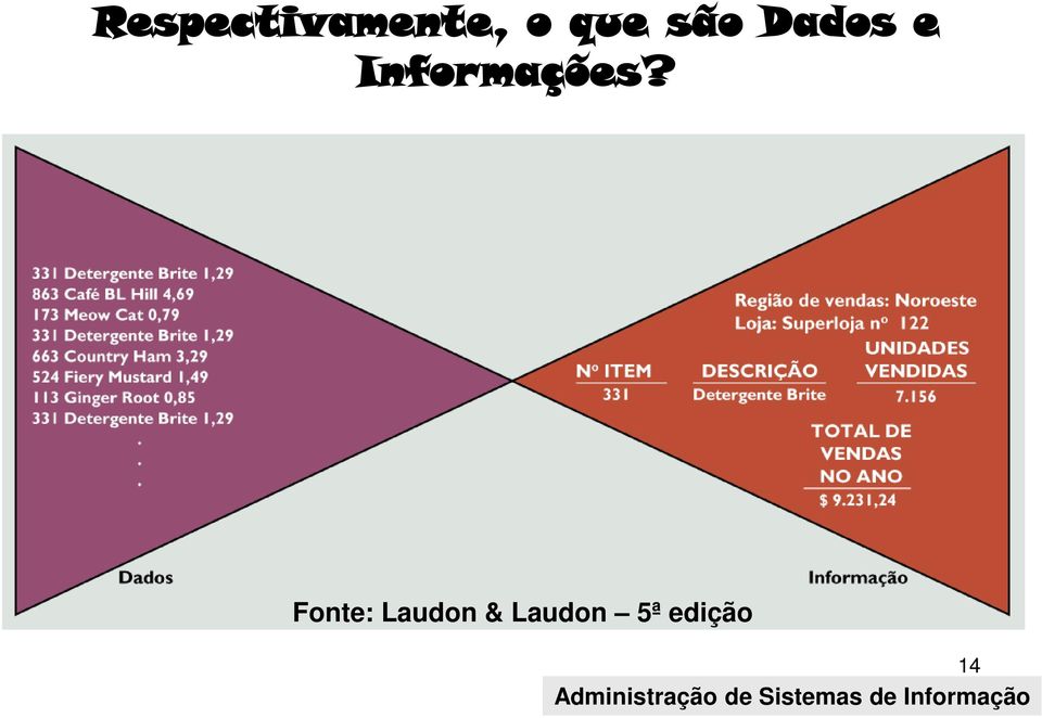 Informações?