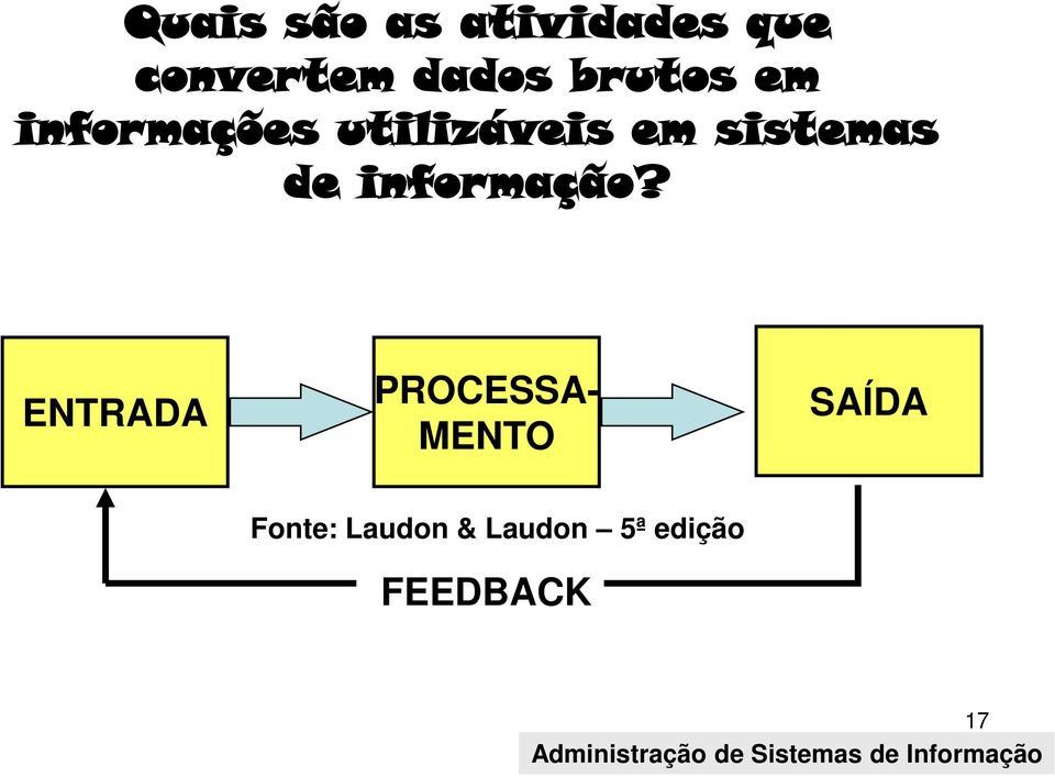 sistemas de informação?