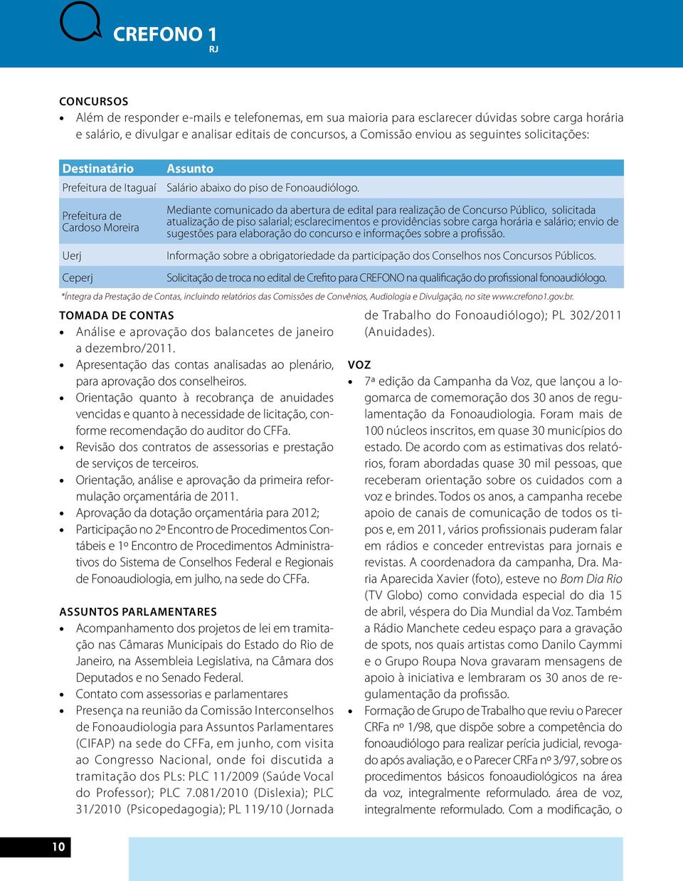 Mediante comunicado da abertura de edital para realização de Concurso Público, solicitada atualização de piso salarial; esclarecimentos e providências sobre carga horária e salário; envio de