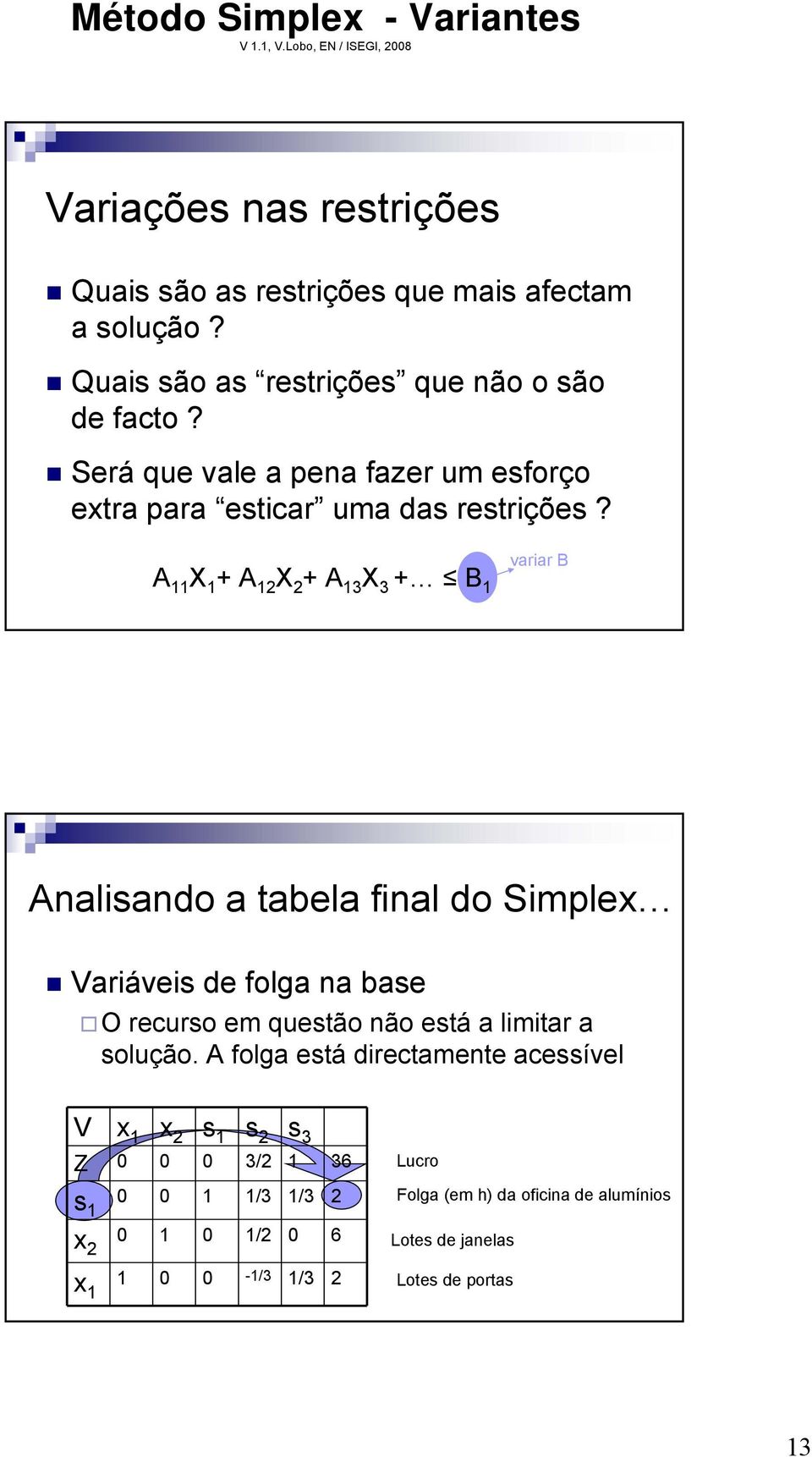 A 11 X 1 + A 12 X 2 + A 13 X 3 + B 1 variar B Analisando a tabela final do Simplex Variáveis de folga na base O recurso em questão não está a