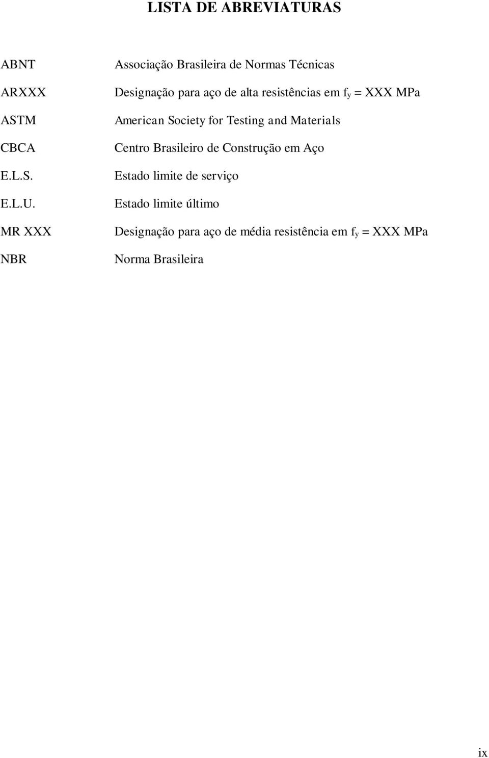MR XXX NBR Associação Brasileira de Normas Técnicas Designação para aço de alta resistências