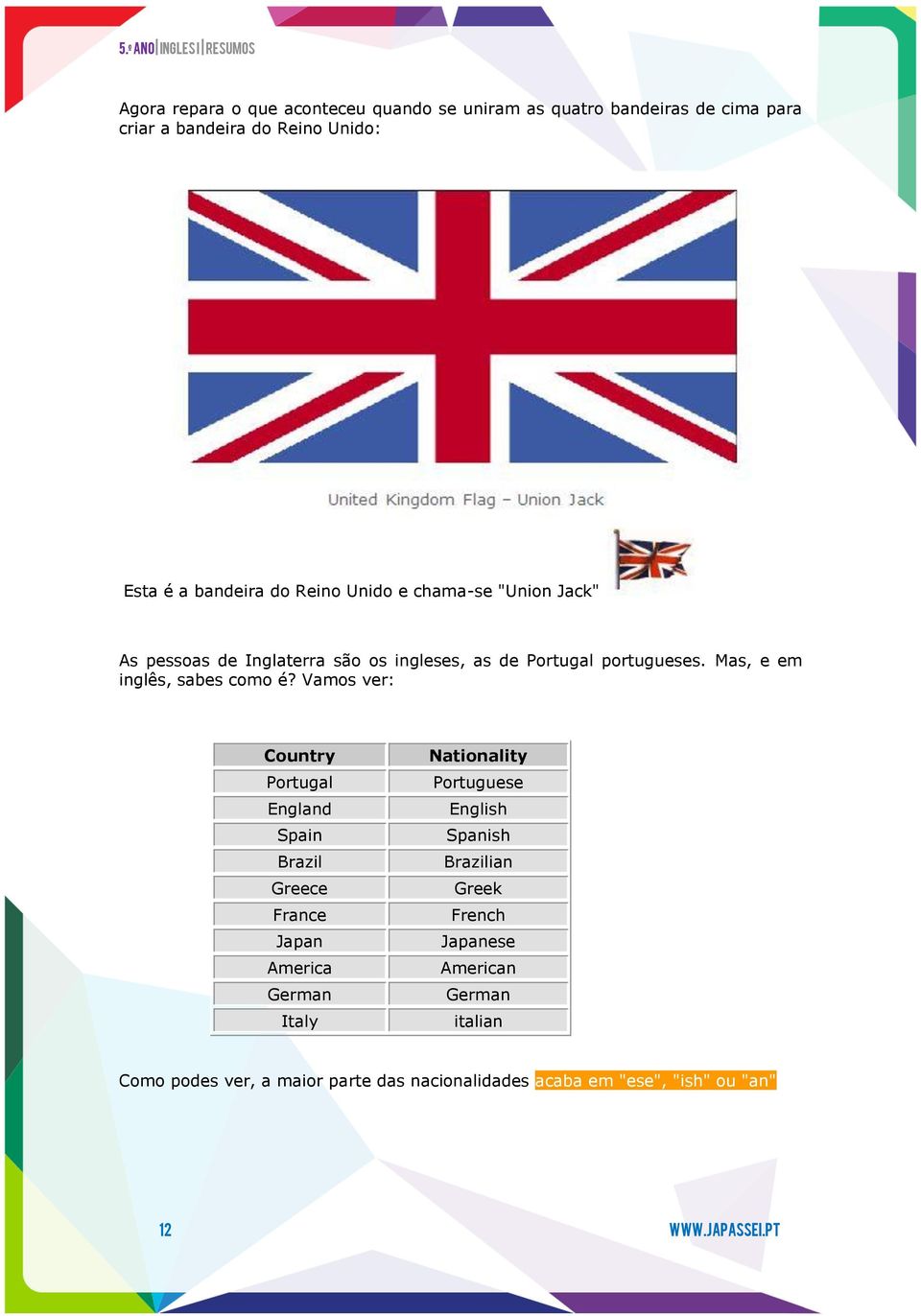 Vamos ver: Country Portugal England Spain Brazil Greece France Japan America German Italy Nationality Portuguese English Spanish Brazilian