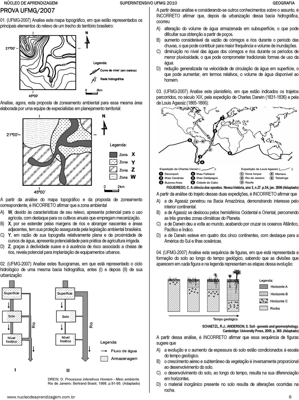 conhecimentos sobre o assunto, é, depois da urbanização dessa bacia hidrográfica, ocorreu A) alteração do volume de água armazenada em subsuperfície, o que pode dificultar sua obtenção a partir de