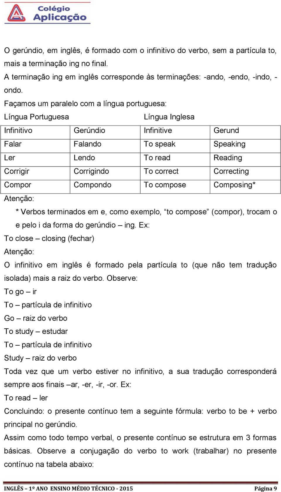 correct Correcting Compor Compondo To compose Composing* Atenção: * Verbos terminados em e, como exemplo, to compose (compor), trocam o e pelo i da forma do gerúndio ing.