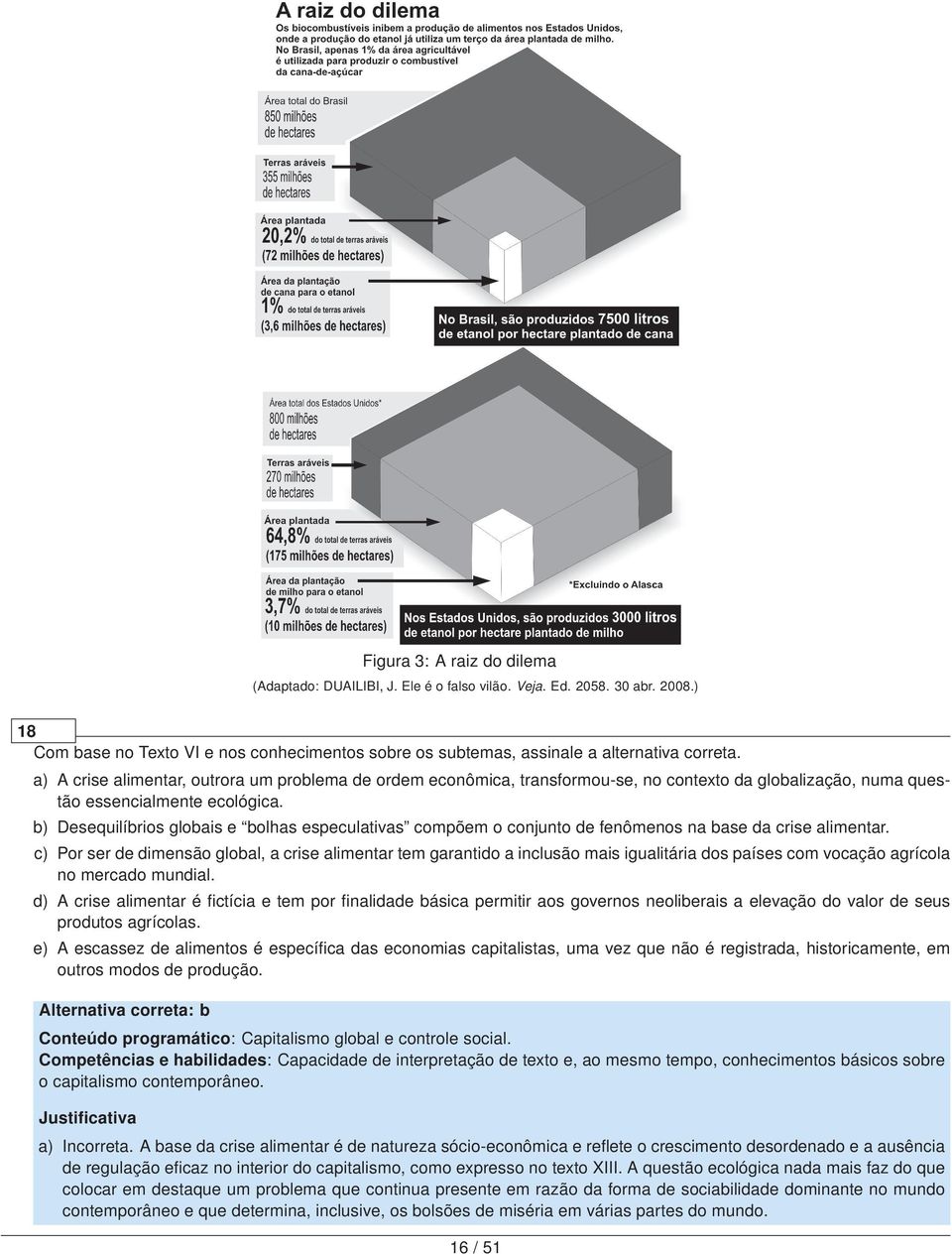 b) Desequilíbrios globais e bolhas especulativas compõem o conjunto de fenômenos na base da crise alimentar.