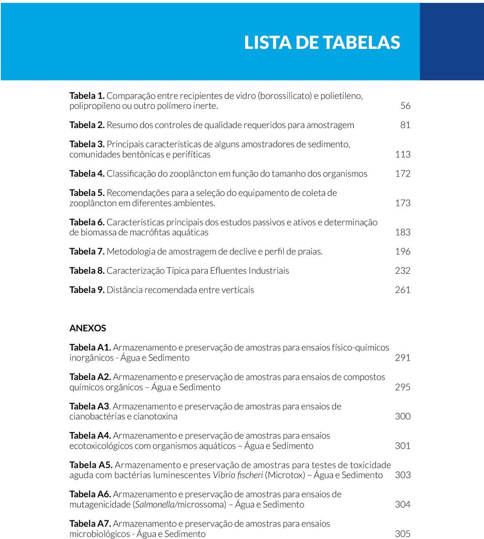 Características principais dos estudos passivos e ativos e determinação Tabela 7. Tabela 8. Tabela 9. ANEXOS Tabela A1. Armazenamento e preservação de amostras para ensaios físico-químicos Tabela A2.