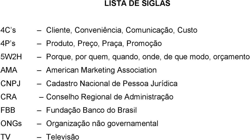 que modo, orçamento American Marketing Association Cadastro Nacional de Pessoa Jurídica