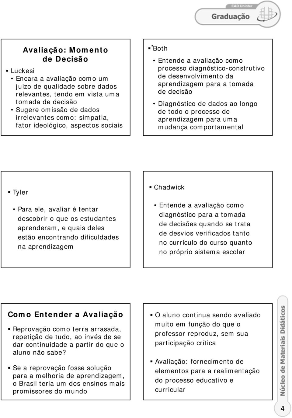 processo de aprendizagem para uma mudança comportamental Tyler Para ele, avaliar é tentar descobrir o que os estudantes aprenderam, e quais deles estão encontrando dificuldades na aprendizagem