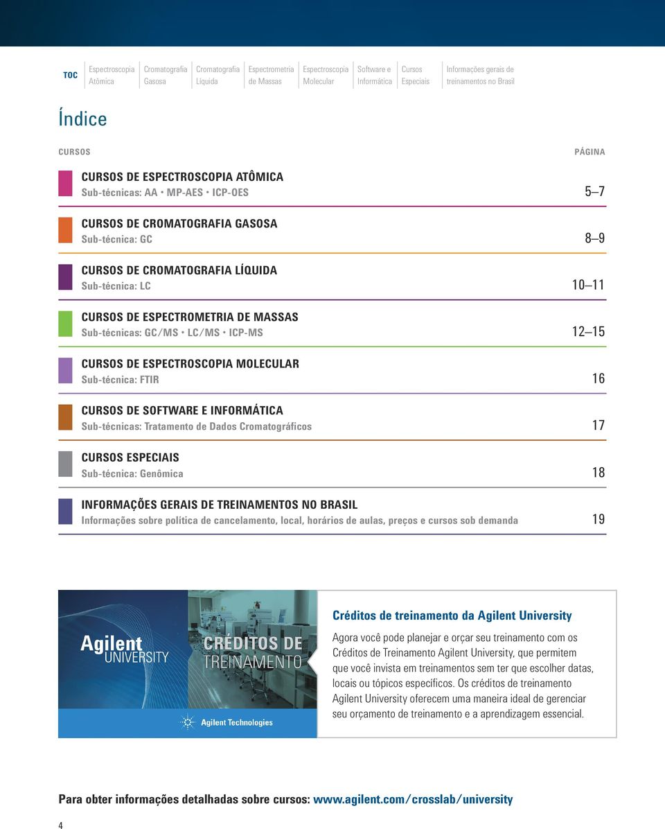 Cromatográficos 17 CURSOS ESPECIAIS Sub-técnica: Genômica 18 INFORMAÇÕES GERAIS DE TREINAMENTOS NO BRASIL Informações sobre política de cancelamento, local, horários de aulas, preços e cursos sob