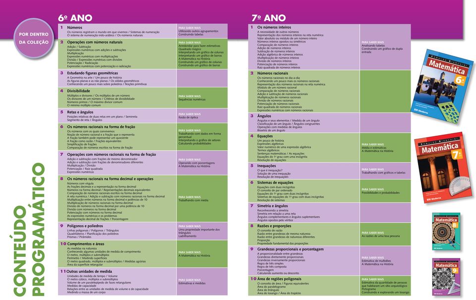 Radiciação Expressões numéricas com potenciação e radiciação 3 Estudando figuras geométricas A Geometria na arte / Um pouco de história As figuras planas e as não planas / Os sólidos geométricos