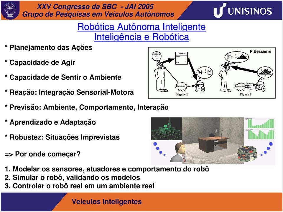 Previsão: Ambiente, Comportamento, Interação * Aprendizado e Adaptação * Robustez: Situações Imprevistas