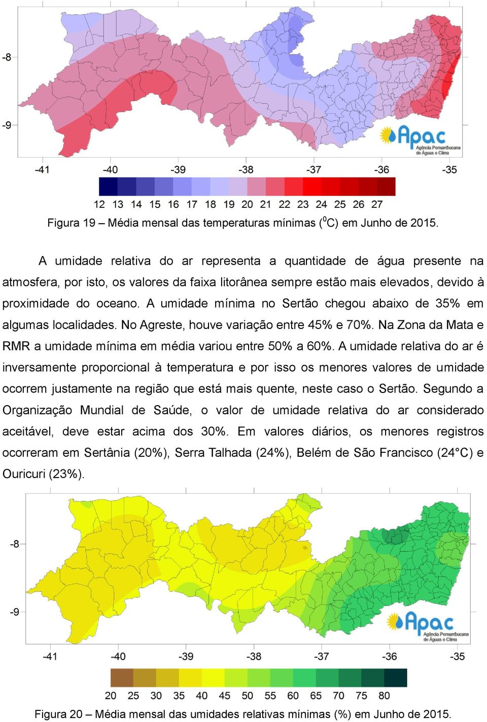 A umidade mínima no Sertão chegou abaixo de 35% em algumas localidades. No Agreste, houve variação entre 45% e 70%. Na Zona da Mata e RMR a umidade mínima em média variou entre 50% a 60%.